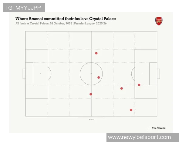 阿森纳球员提前布局拦截战术在中场线前的精彩表现