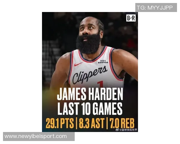 快船虽败犹荣哈登助力球队在场上逆转赢得小胜